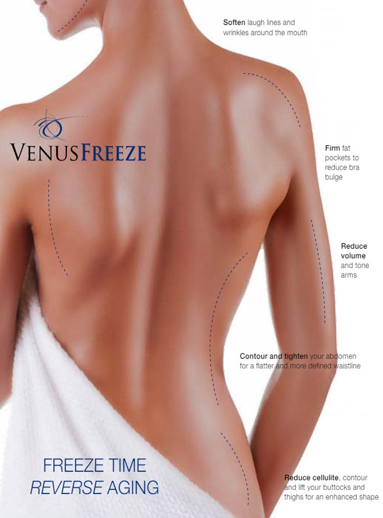 Body Contouring Austin | Venus Freeze | Simple Radiance Medspa
